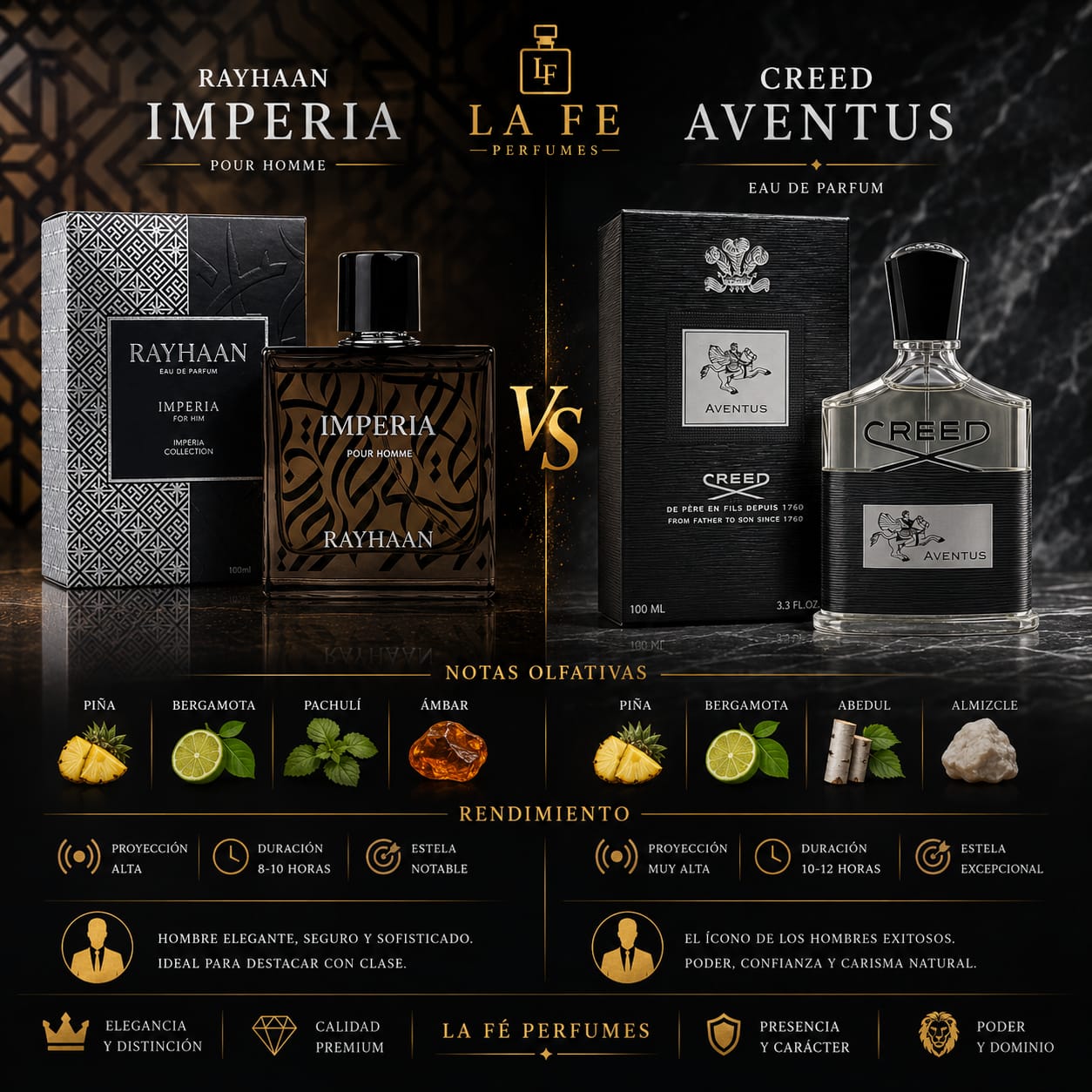 Rayhaan Imperia Men 100ml EDP